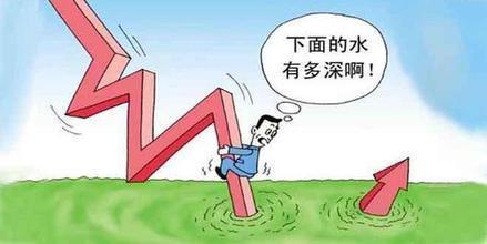 【深度解读】沪指缩量十字星线释重磅信号 做空动能近衰竭，磨底窗口已到？